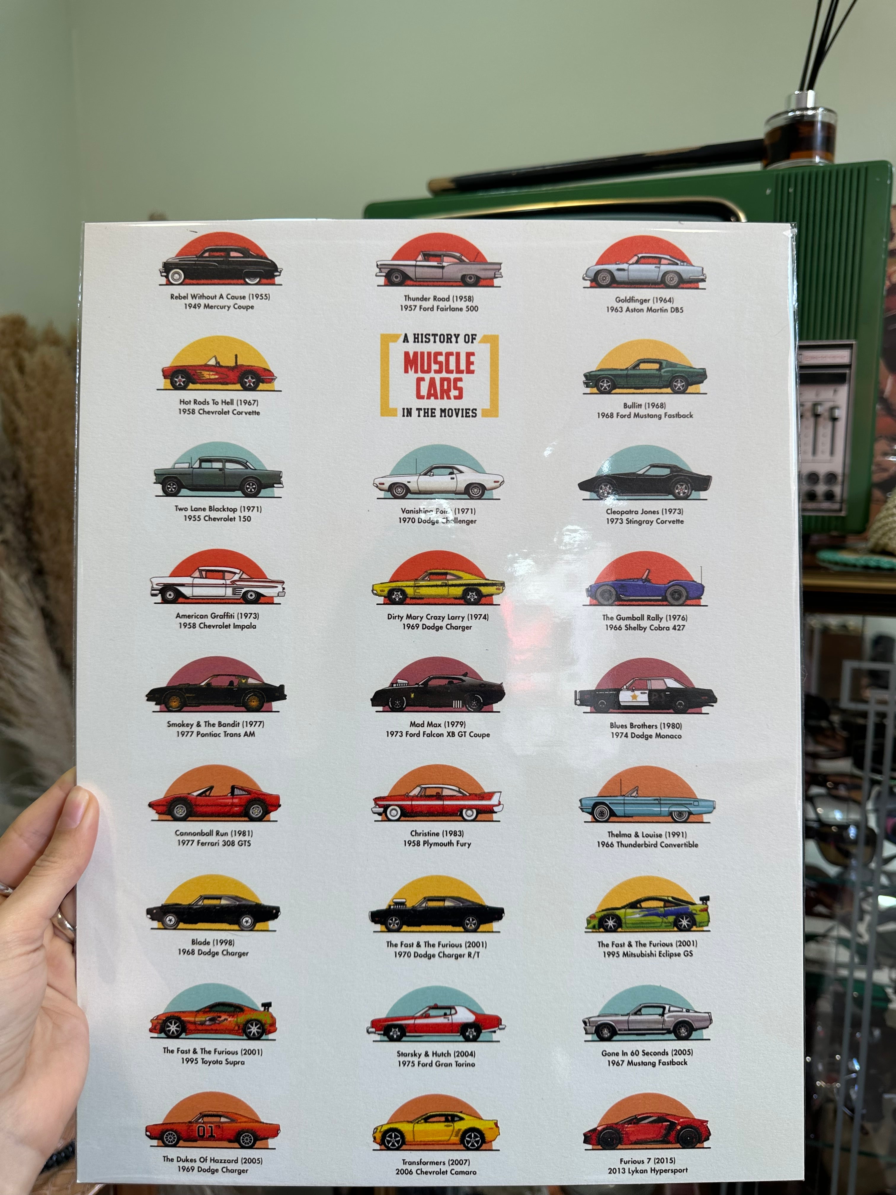 A history of Muscle cars in movies poster